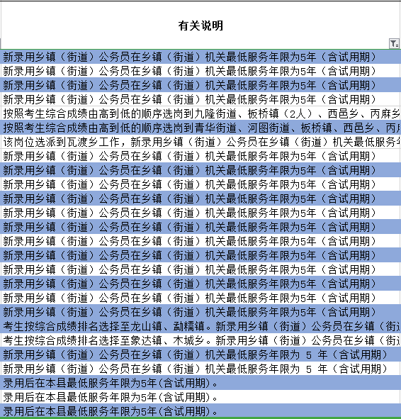 云南省公务员考试岗位都有最低服务年限吗？